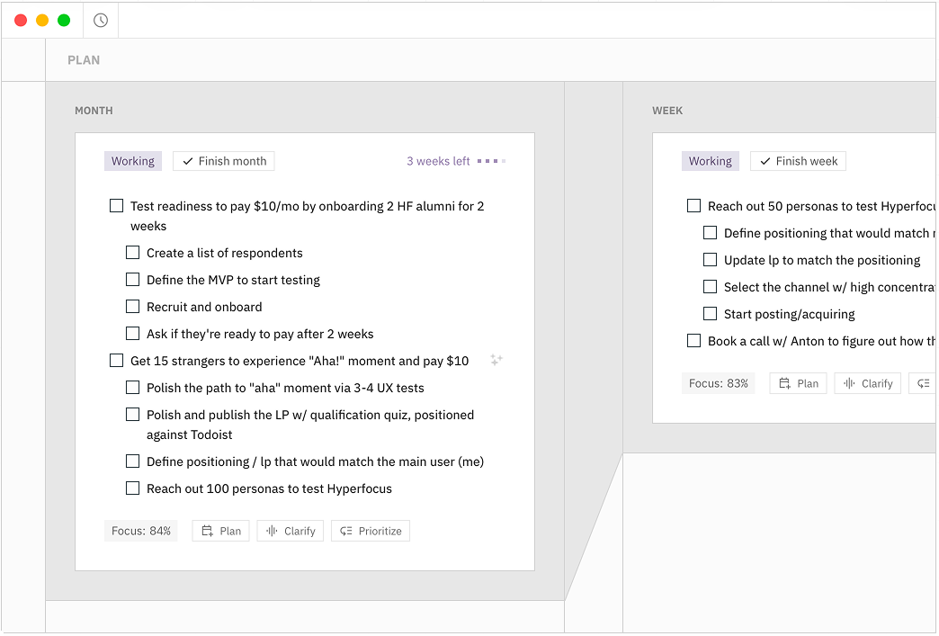 Hyperfocus planning board showing monthly, weekly, and daily work