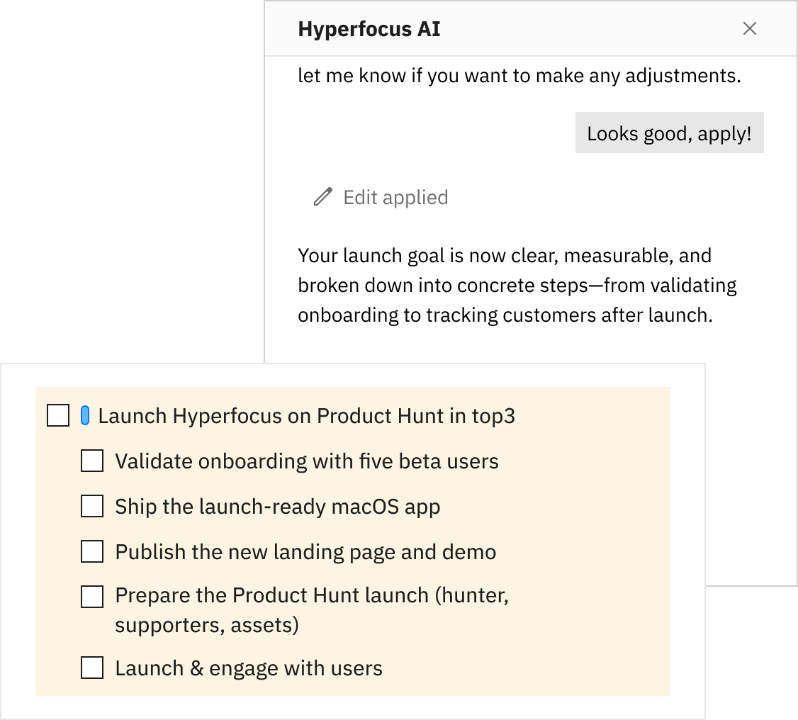 Planning feedback and AI guidance in Hyperfocus